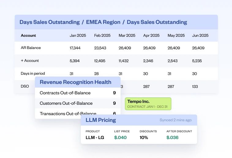 Generate detailed audit trails