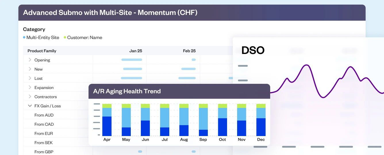 Get instant insights