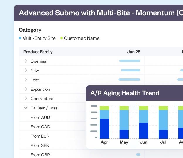 Get instant insights