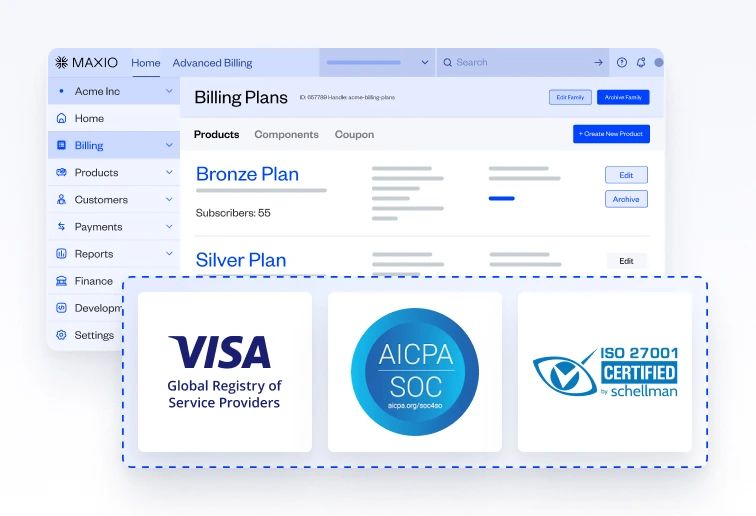 Maintain security and compliance