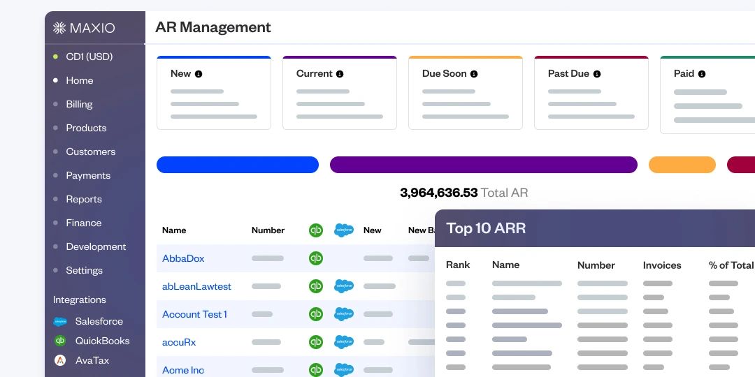 Reduce your A/R balance