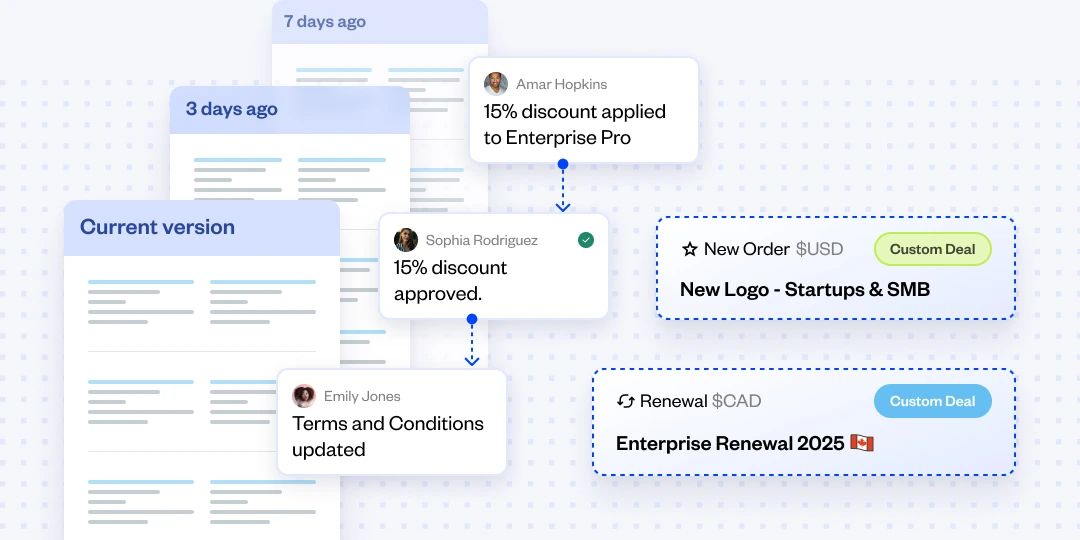 Renewals and expansion that just work