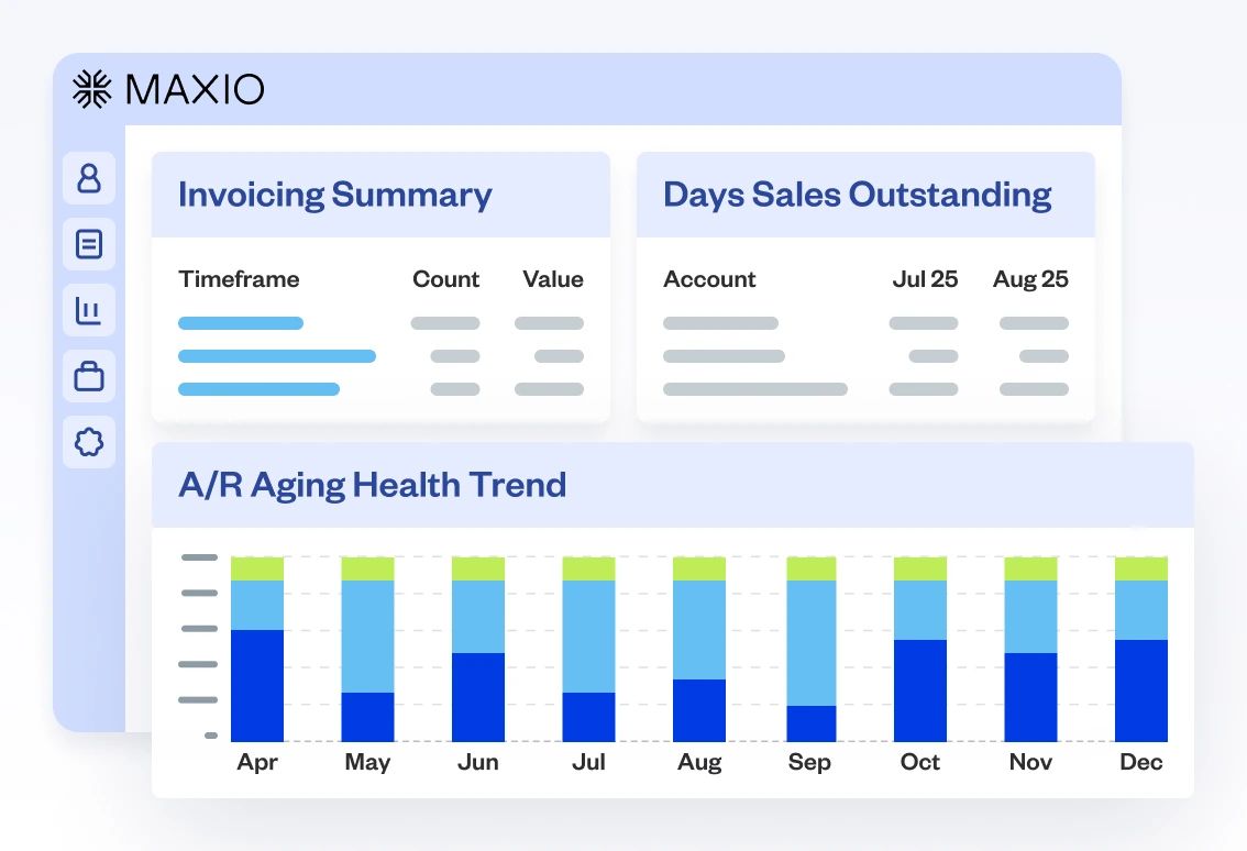 Report on your collections efforts