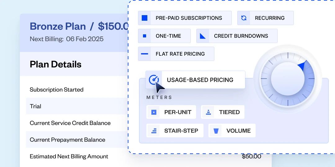 Support flexible usage-based billing