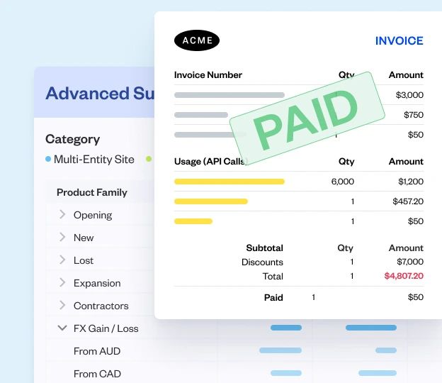 Support global payment methods with multi-currency capabilities