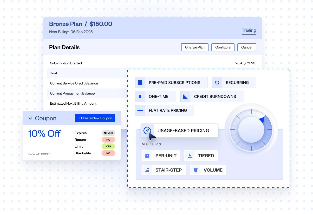 Tailored invoicing for your business model