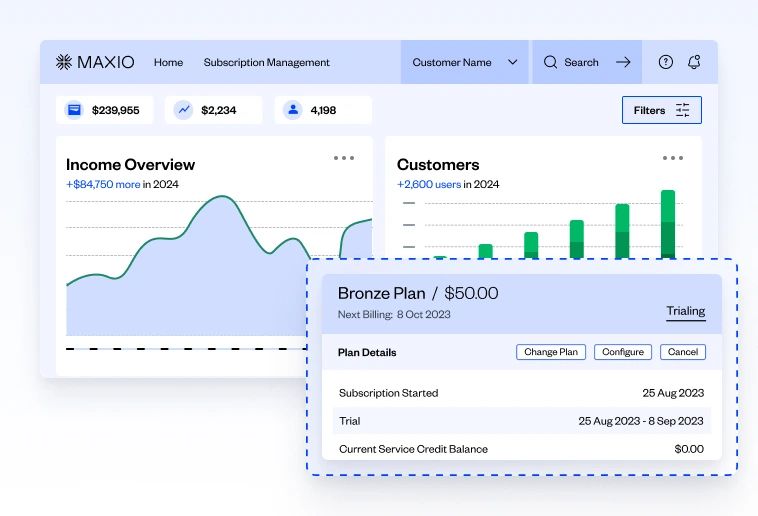 Track real-time metrics