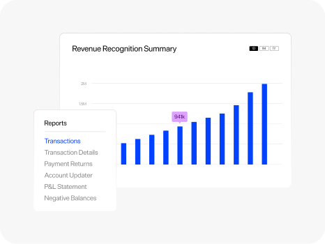 Revenue recognition summary table example