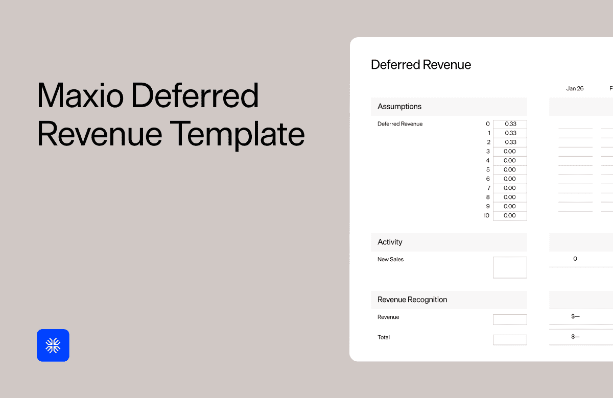 Maxio Deferred Revenue Template showing assumptions, activity, and revenue recognition details.