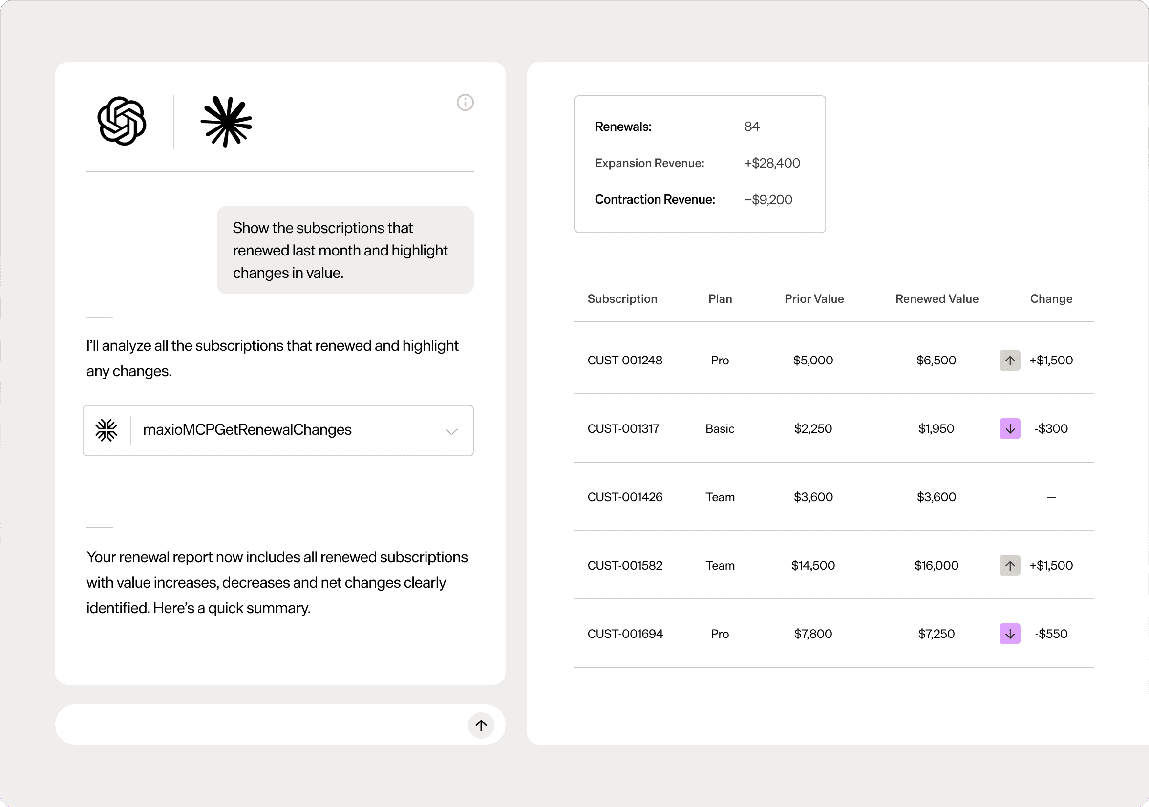 Maxio subscription renewal and revenue management dashboard screenshot.