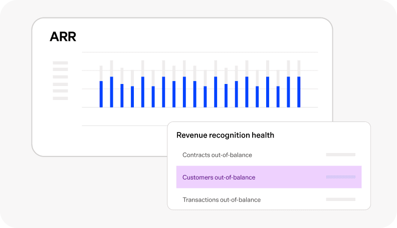 Financial dashboard showing revenue recognition health and ARR trends.