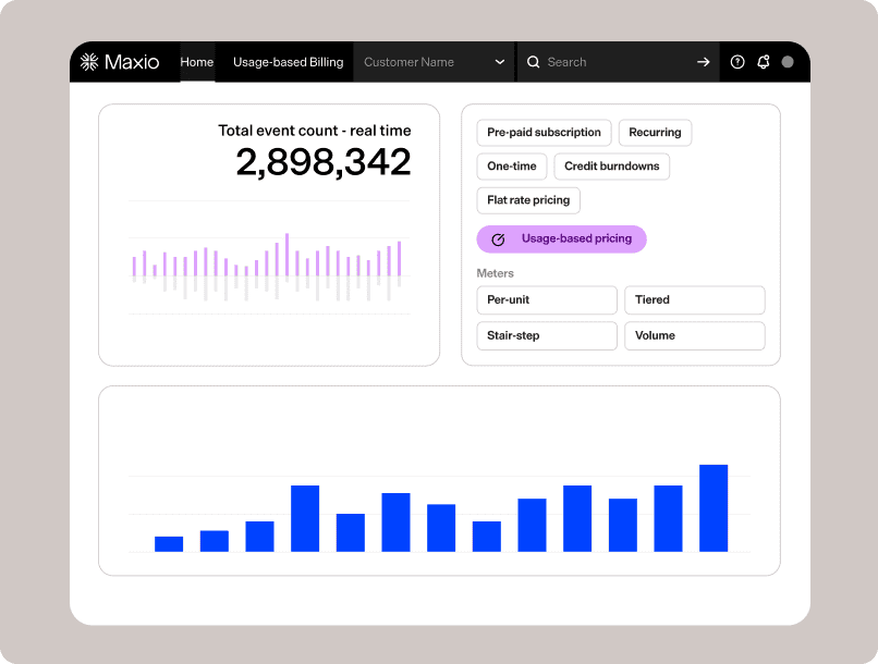 Maxio subscription billing dashboard with usage-based pricing options and data visualizations.