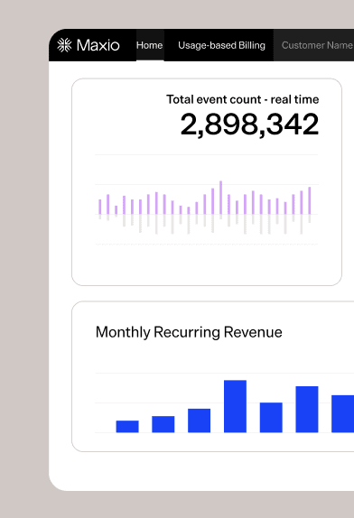 Maxio subscription billing dashboard with usage-based pricing options and data visualizations.