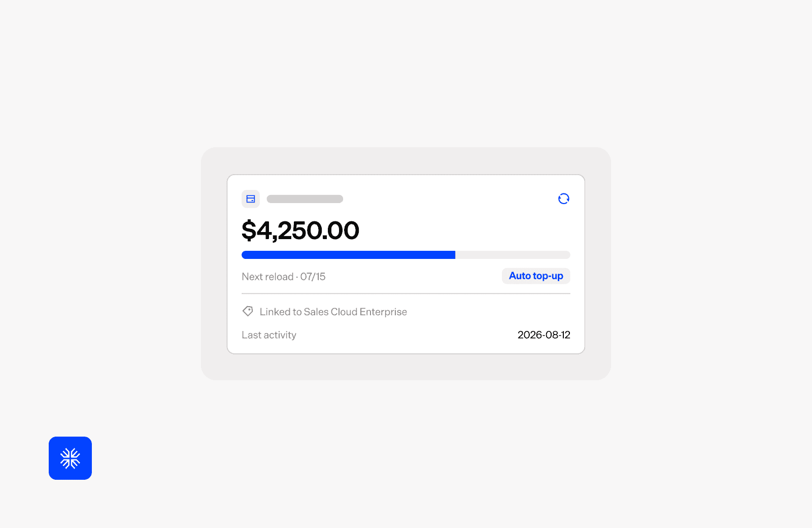 Maxio prepaid balance dashboard showing $4,250.00 with auto top-up option.