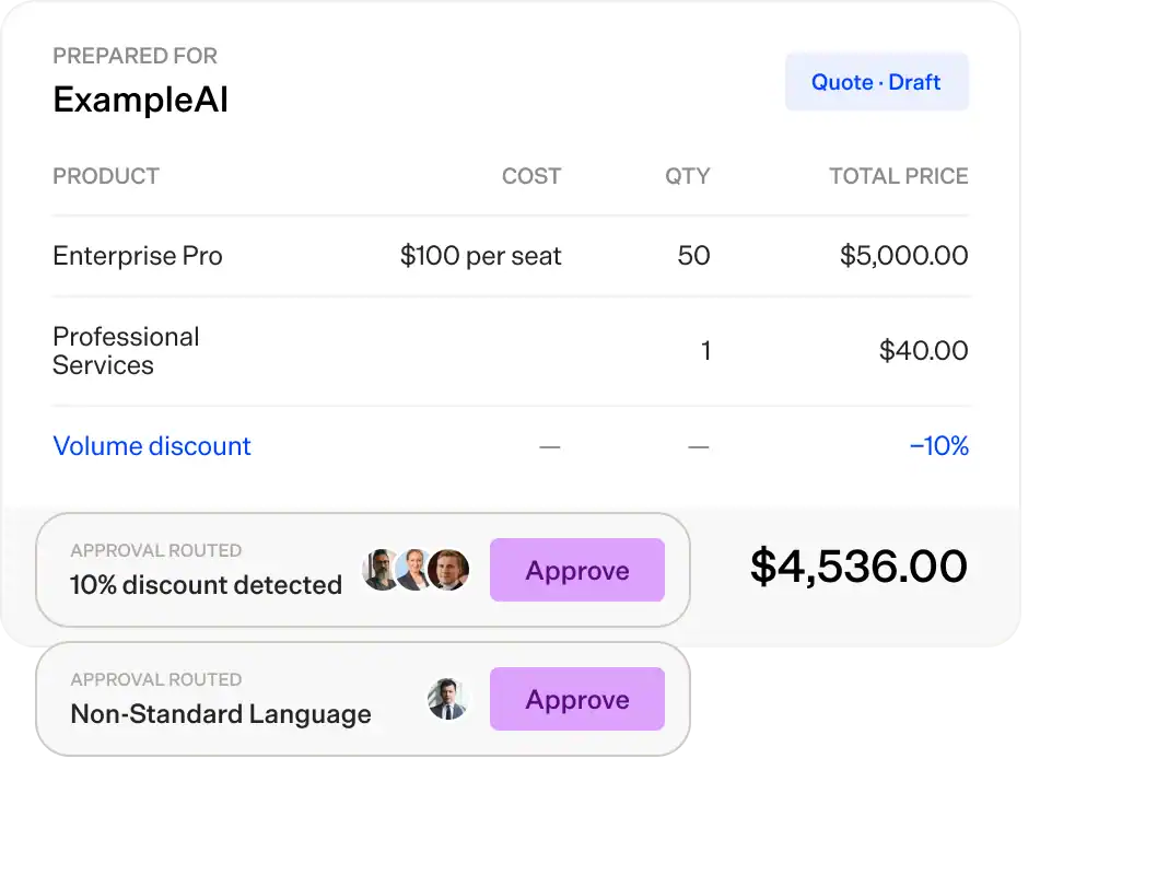 Maxio CPQ interface showing product pricing, discounts, and approval workflow.