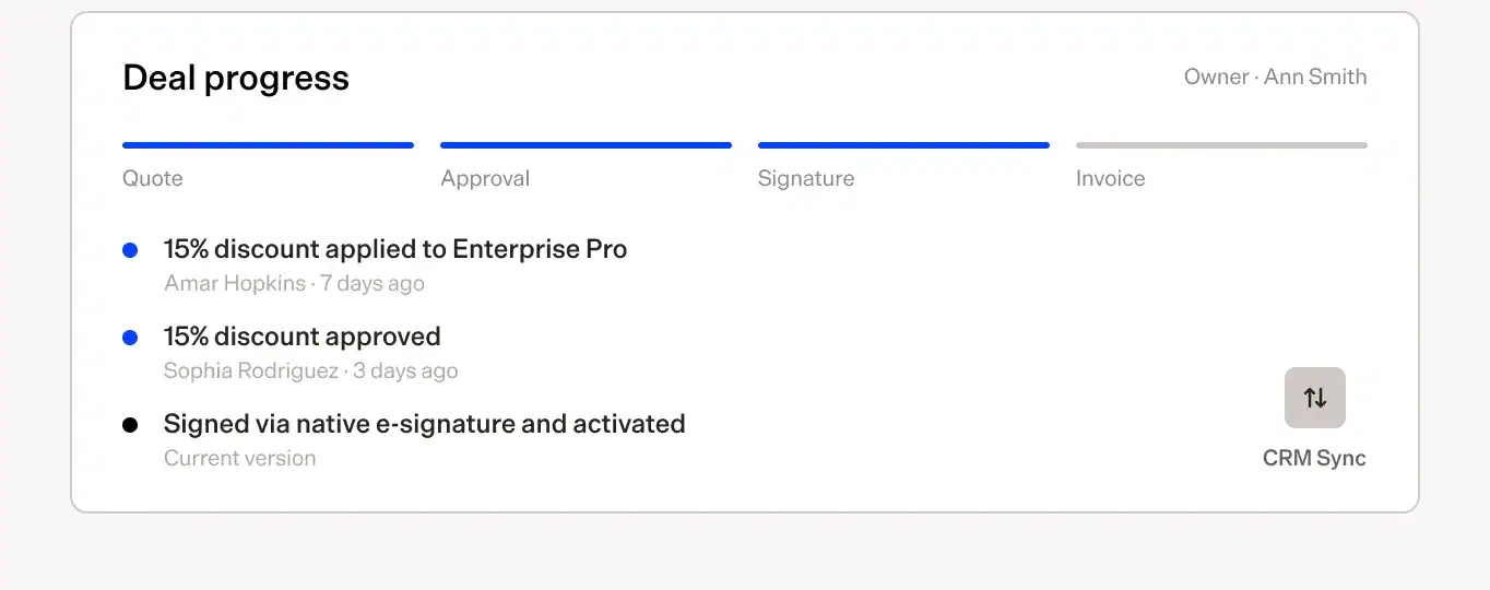 Deal progress tracker showing quote, approval, signature, and invoice stages.