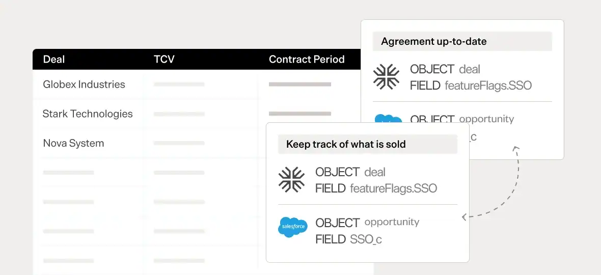 Maxio CPQ page showing deal tracking and contract management features.