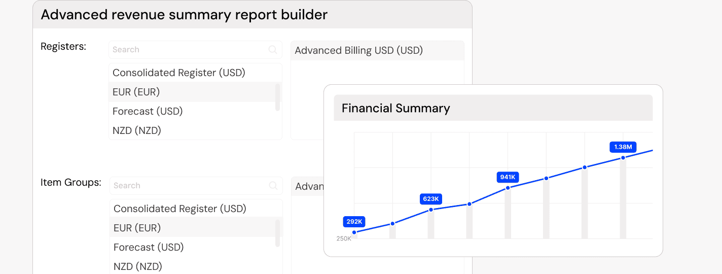Financial growth chart showing revenue increase over time for Maxio billing software.