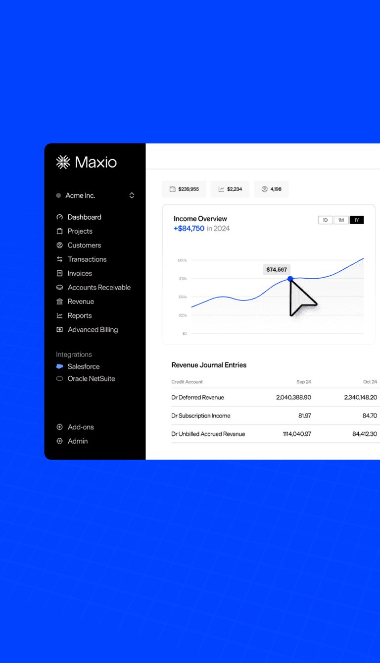 Maxio financial dashboard showing income overview and revenue data.